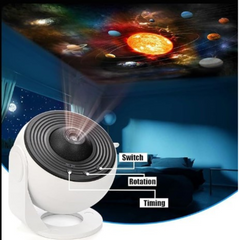 Planetarium Projector
